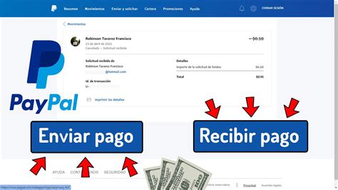 Como Funciona Paypal Sujeto