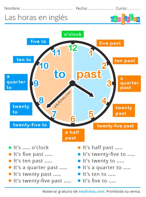 20 Ejemplos De Horas En Inglés