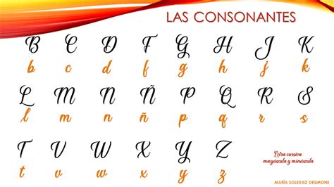 50 Ejemplos De Consonantes