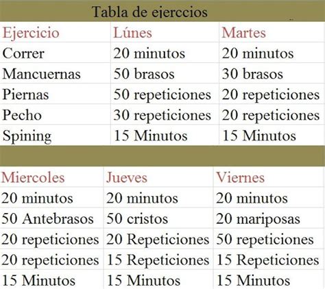 9 Ejemplos De Textos Discontinuos