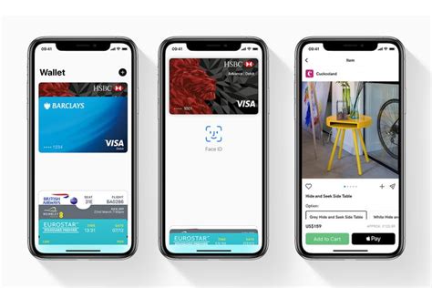 Apple Pay Como Funciona