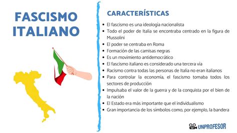 Características del fascismo