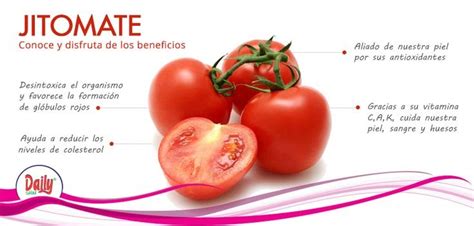 Caracteristicas del jitomate