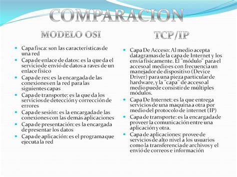 Comparacion Entre Osi Y Tcp/ip