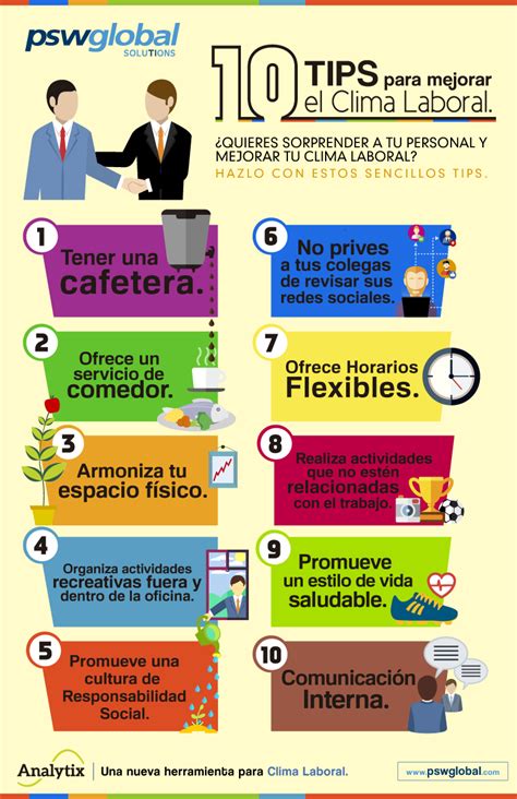 Consejos para mejorar el uso del tiempo
