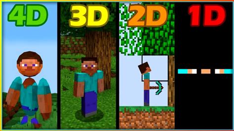 Cual es la diferencia 3d y 4d - Sujeto