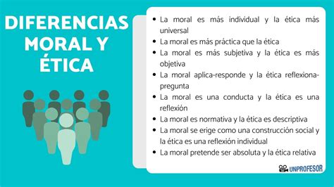 Cuál es la diferencia fundamental entre ética y moral
