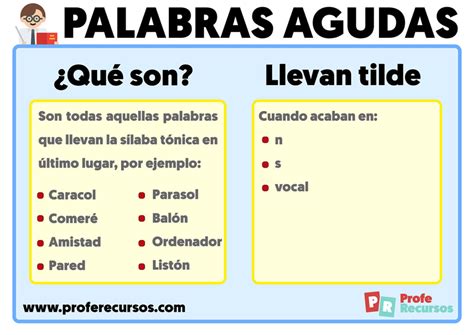 De Ejemplos De Palabras Agudas
