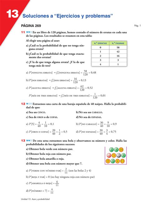 Ejercicios de soluciones para secundaria