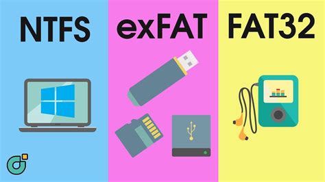 Formatos fat32 ntfs o exfat y cuál es la diferencia
