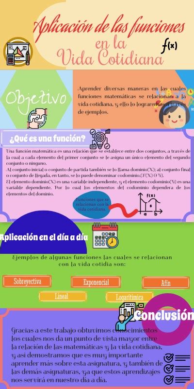 Funciones Ejemplos De La Vida Cotidiana