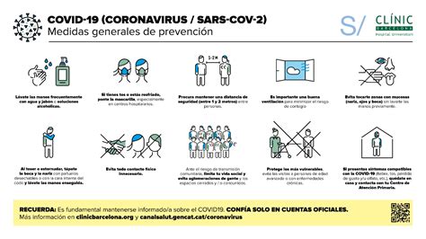 Soluciones para el covid 19 a nivel mundial