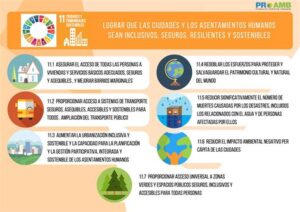 Soluciones para el ods 11 - Sujeto