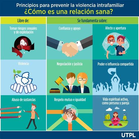 Soluciones para la violencia