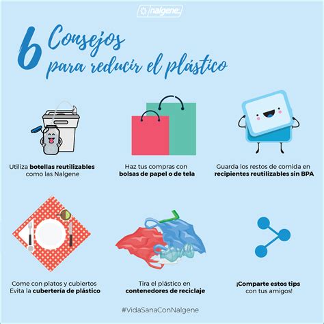 Soluciones para reducir la contaminación