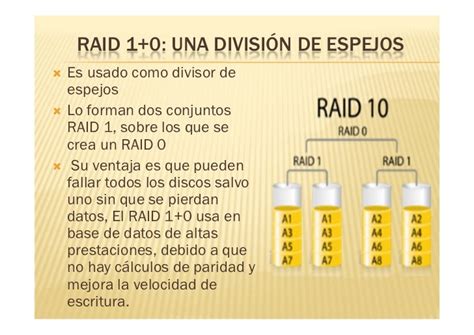Ventajas Y Desventajas De Raid 0