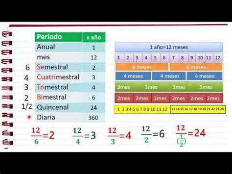 Cuanto tiempo son 3 semestres - Sujeto