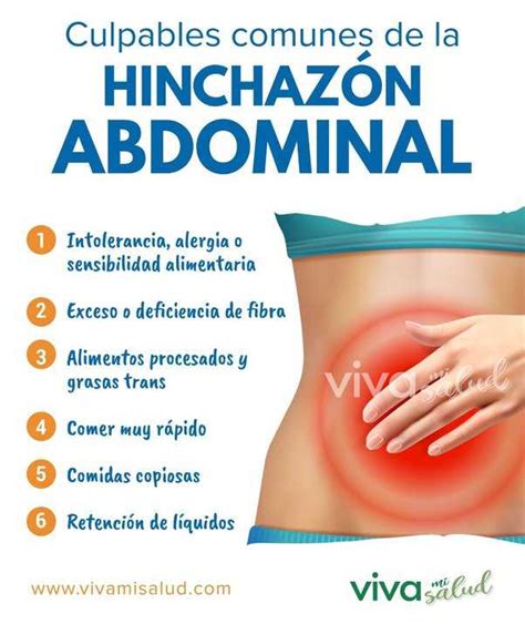 Dolor en vientre bajo lado izquierdo