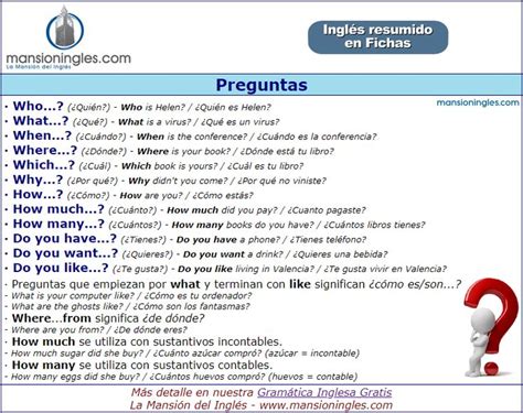 Formular preguntas en ingles