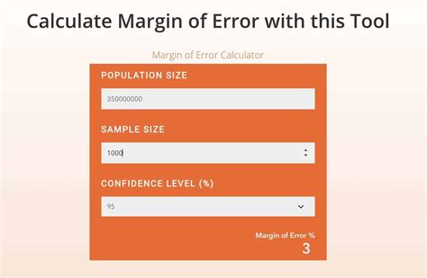 How to calculator margin of error