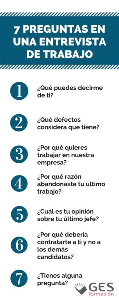 Preguntas tipicas en una entrevista de trabajo