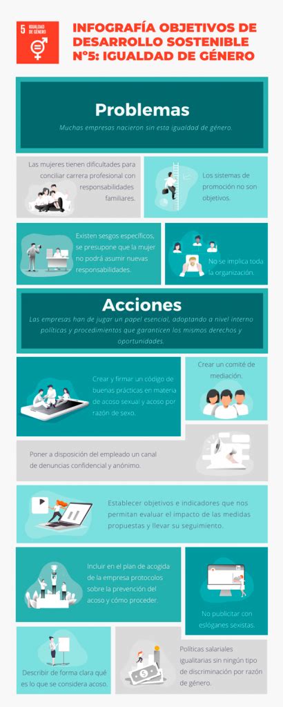 ¿Cómo afecta el velo en el lugar de trabajo a la igualdad de género?