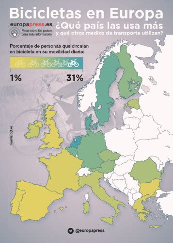 ¿Cómo se compara la legislación sobre el velo en España y en Italia?
