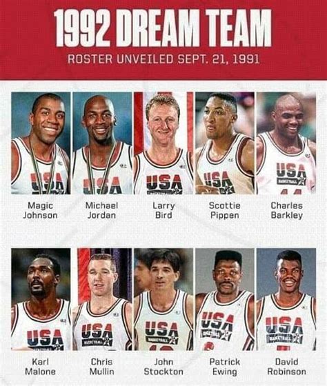 ¿Cuáles fueron los momentos más memorables de la Dream Team de 1992?