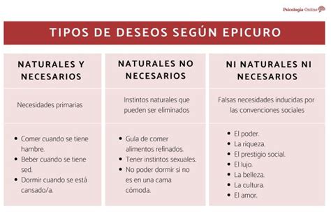 ¿Cuáles son los deseos más comunes de los hombres en las relaciones