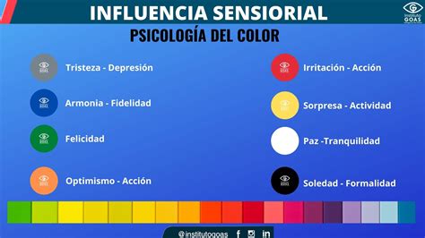 ¿Cómo afectan los diferentes colores a nuestras emociones y comportamientos?