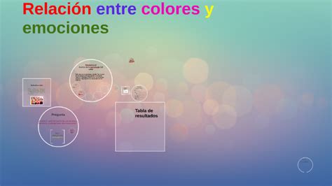 ¿Qué relación existe entre los colores y nuestras emociones?